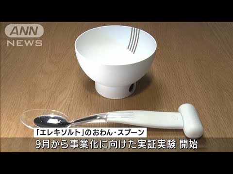 For Today's "Fake News" Game:  Bizarre New Kitchen Products!